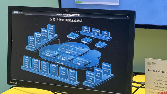 算力革新與AI驅動的未來 聯想創新開放日亮點解析